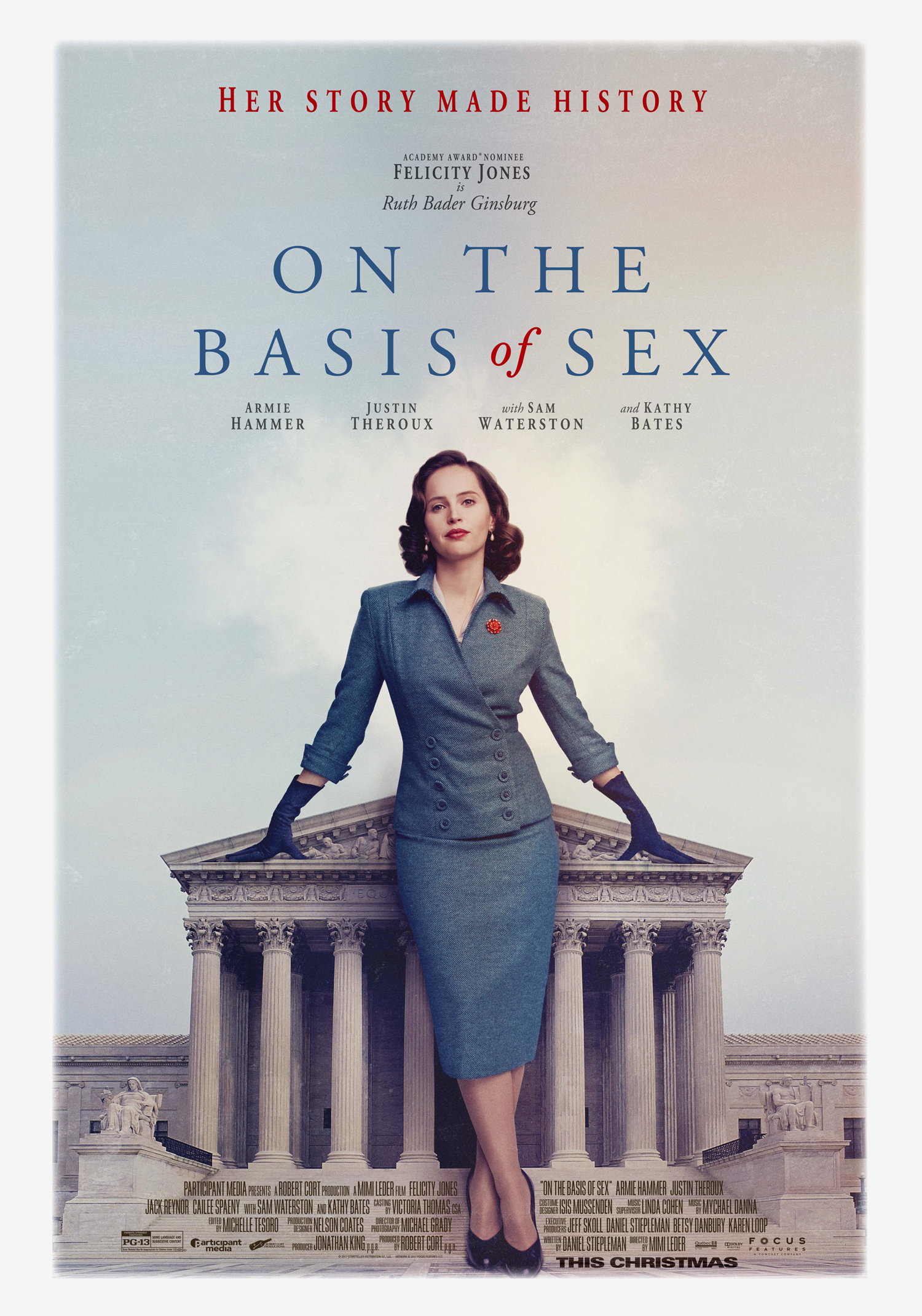 Free Monthly Movie On The Basis Of Sex East Greenbush Community Library