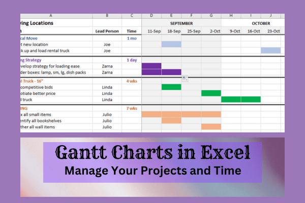 Using Excel to Create a Gantt chart for managing projects and time. 12/20 at 3pm. 